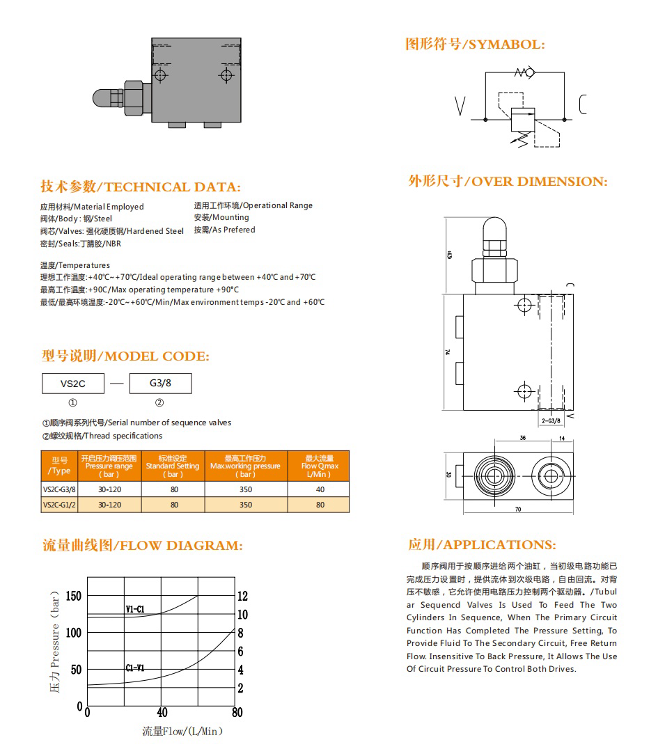 VS2C Sequecne Valve Dimension