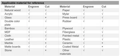 alibaba express laser wood cutting machine price machine laser michael kors handbags cutting machine