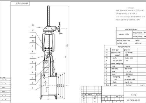 non -rising stem gate valve