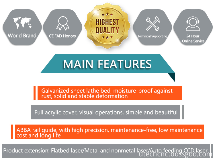 laser wood cutting machine price