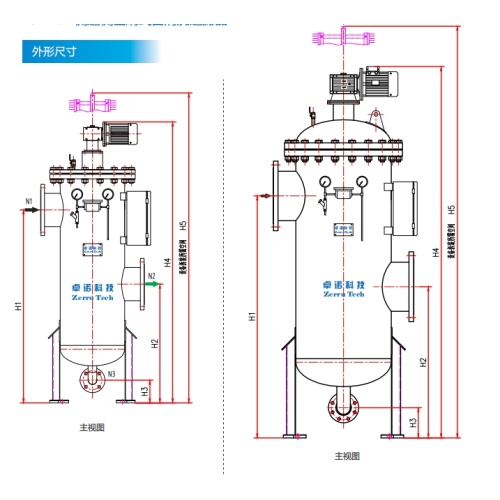 Side inlet and outlet brush type self-cleaning filter