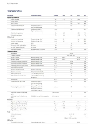 Precision Liquid Level Monitoring with Millimeter Wave Radar Sensors