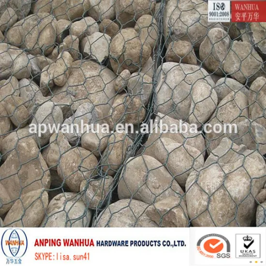 Anping Wanhua--Gabionbox SGS CE