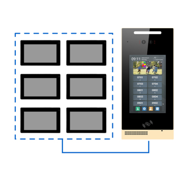 Smart IP Video Door Phone Phone Vision Vision