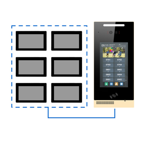 Visione dell'appartamento per telefono della porta video IP intelligente