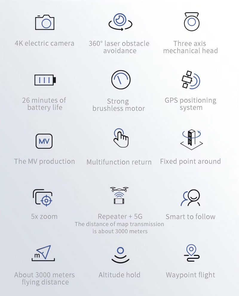 3km Range 3Axis Gimbal Obstacle Avoidance Dro