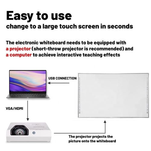 82 inch Smart whiteboard