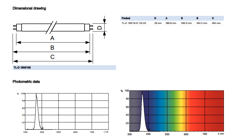 BLB Fluorescent Tube