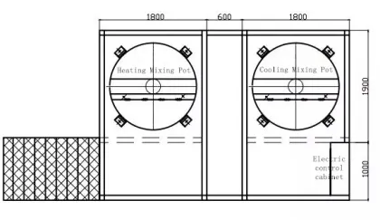 Homogenization vacuum mixer emulsifying machine making liquid soap