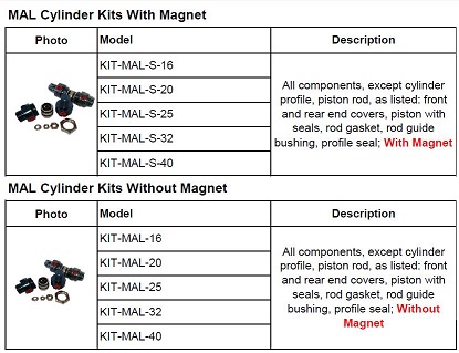 Pneumatic Air Cylinder (cylinder kit MAL Series)