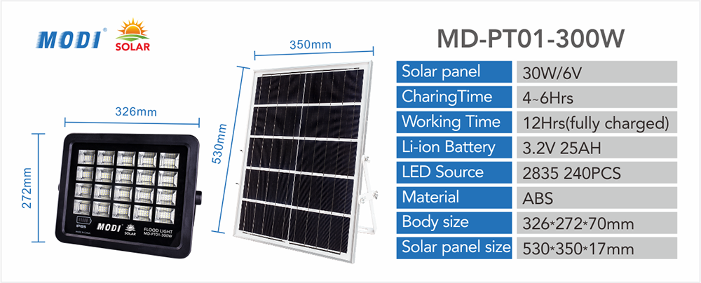 outdoor solar powered sensor light