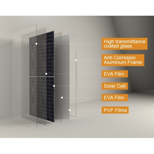 High-Efficiency All Black 440W and 450W Monocrystalline Solar Panels: Power Your Home with Sunlight
