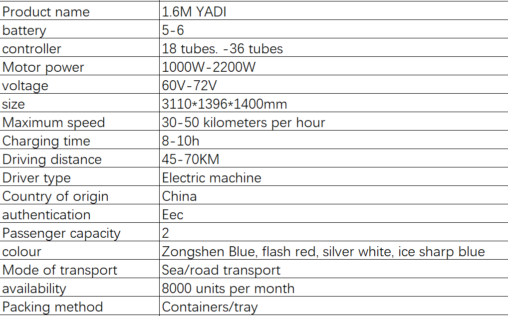 Tricycle Cargo Electric Vehicles Electric Truck