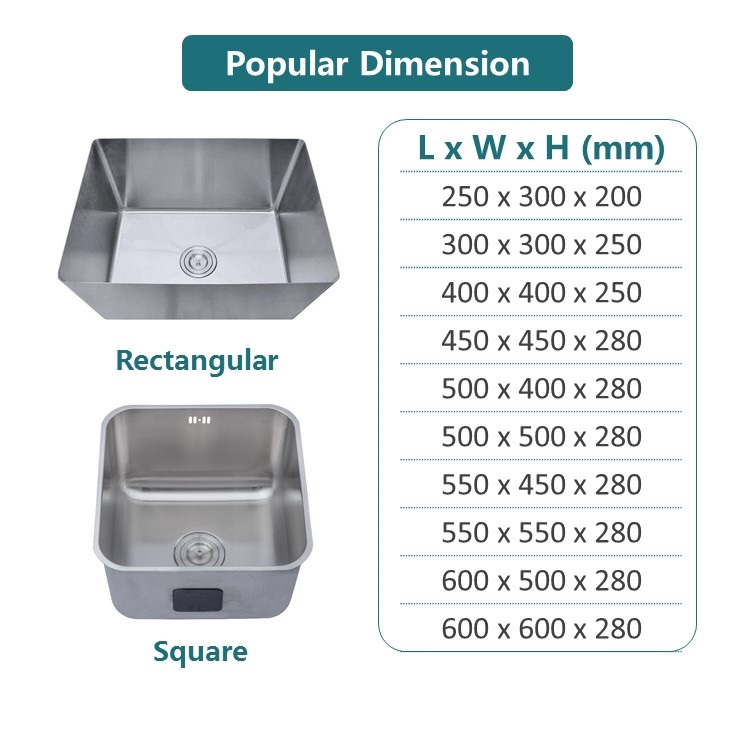 popular dimensions of sink bowl