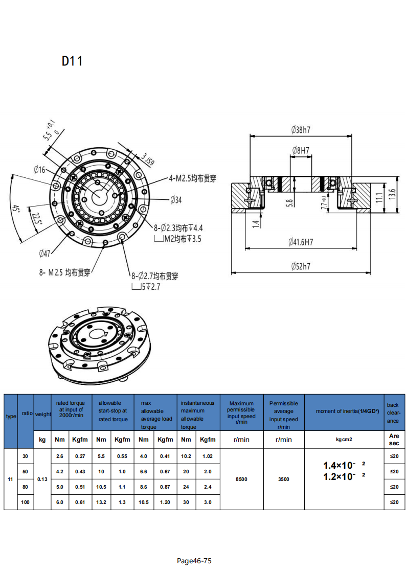 Catalog of Harmonic Reducer 2025-05-01_51