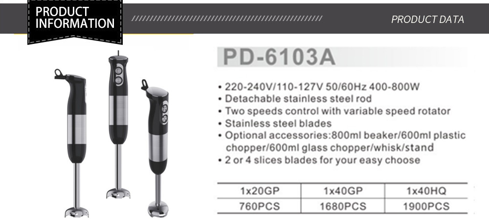 Product Details Page64