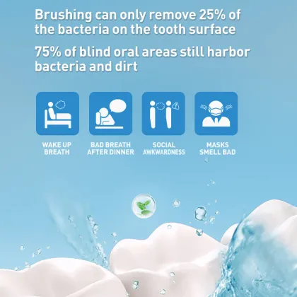 Private Label Mini Mint Flavor Teeth Whitening Mouthwash: Portable & Convenient Oral Care Solution