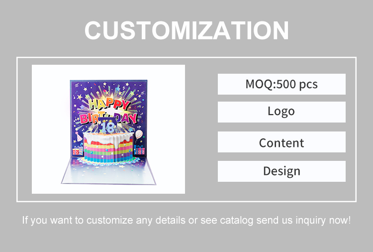 LED birthday greeting card