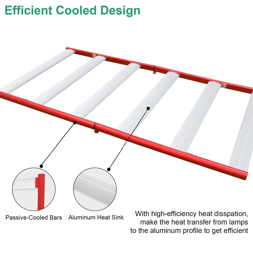 320w Grow Led Light Greenhouse Menanam Sinar Matahari