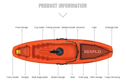 Adult Rowing Kayak Boat