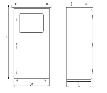 Transformer Cooling Control Panel