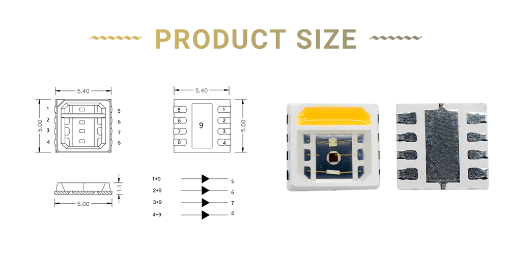 size of 5050 smd milti-wavelength LED