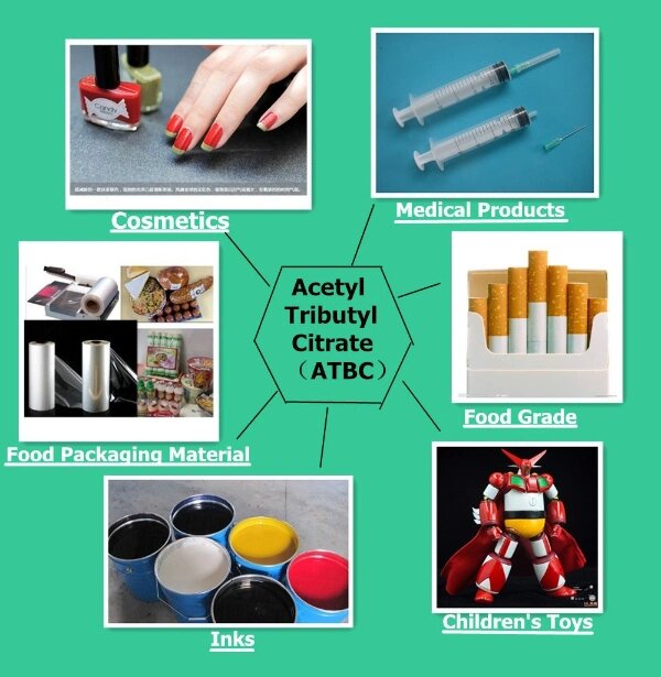 Acetyl Tributyl Citrate Permitted In Food Additive