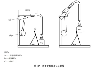 IEC60335-2-2 Current-Carrying Hose Tube Bending Test Equipment For Vacuum Cleaners and Washing Machines