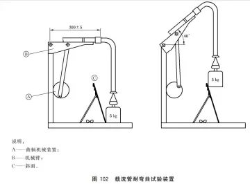 IEC60335-2-2 Current-Carrying Hose Tube Bending Test Equipment For Vacuum Cleaners and Washing Machines