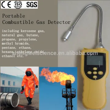 portable co2 gas detector factory direct