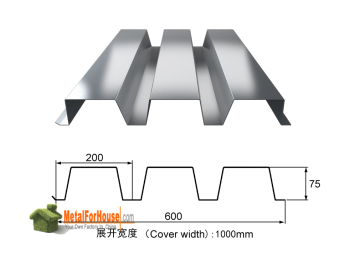 Steel Decking Floor