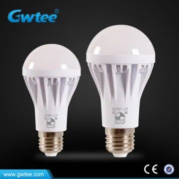 Low price new products 1 volt led light bulbs