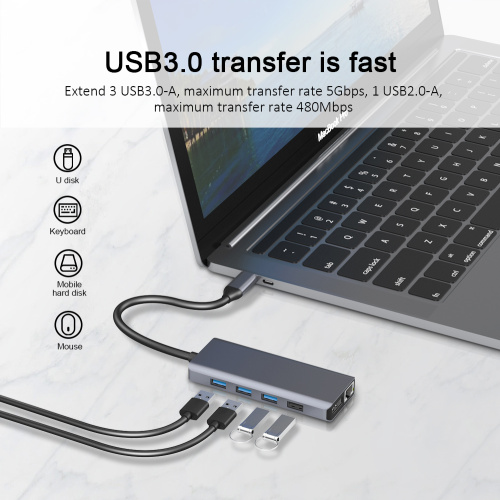 Type C docking station 10-in-1 USB-C Hub Dual HDMI 4K 60Hz Factory