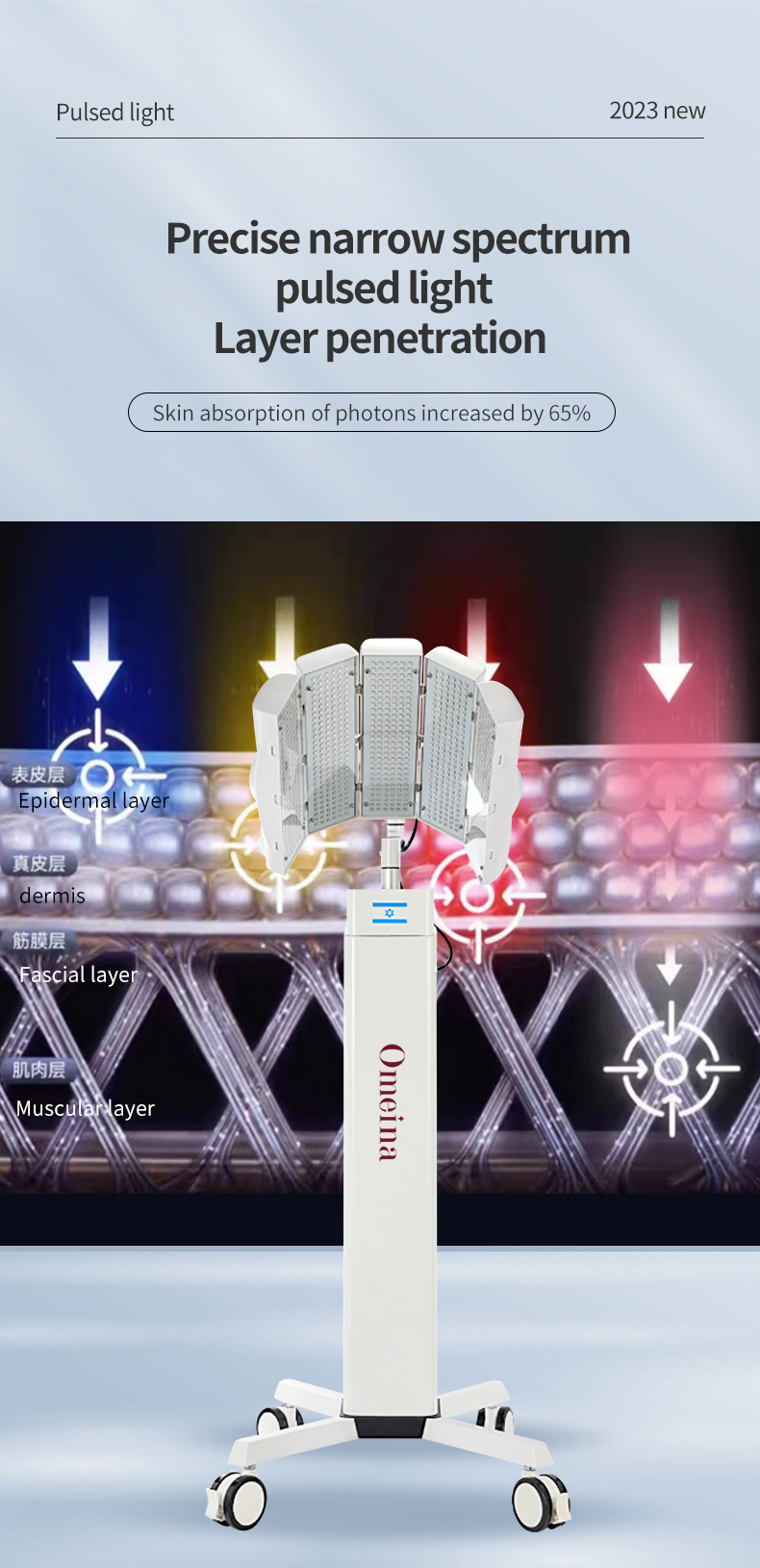 pdt led therapy machine