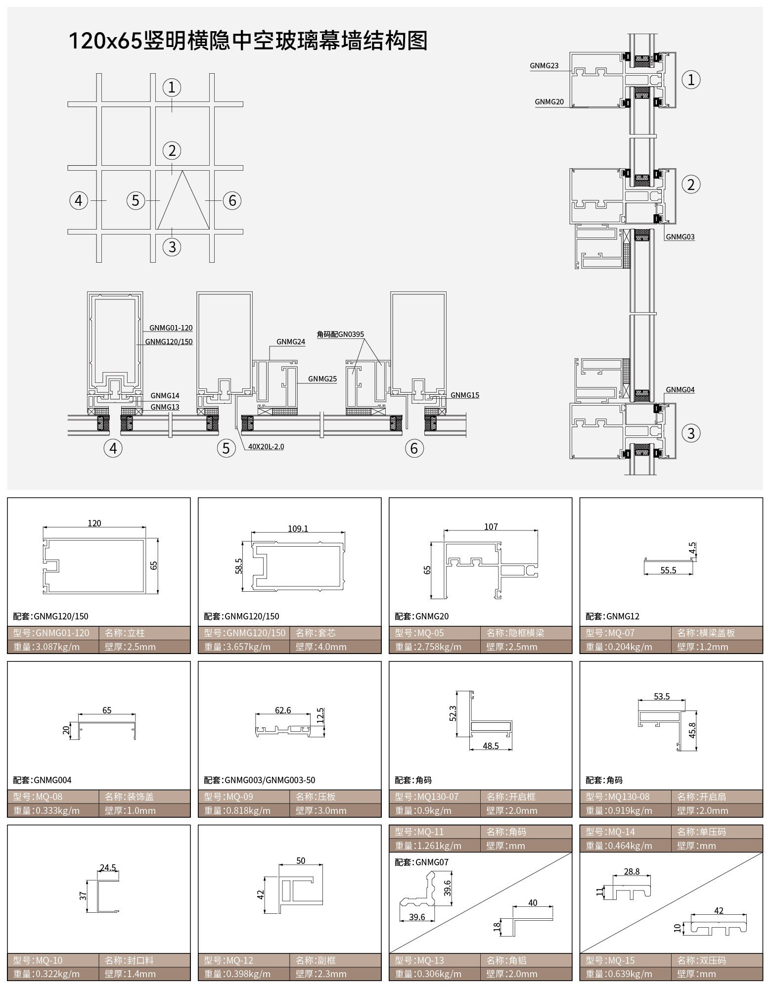 building curtain wall