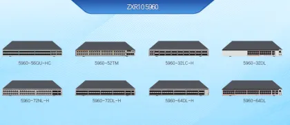New ZTE ZXR10 5960 Series Network Switch: Latest Original Model