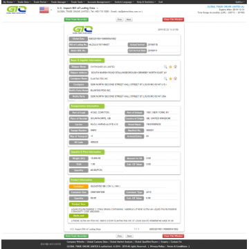 Politibutadieno para los datos comerciales de EE. UU.