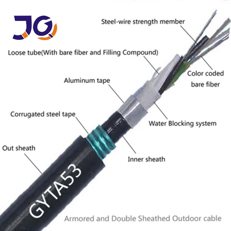 Direct buried 12 core fiber optic cable GYTA53
