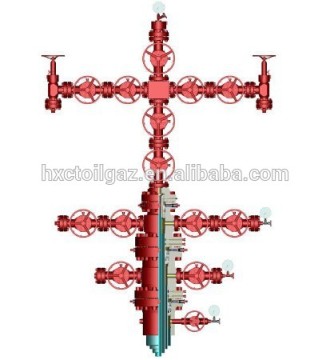 wellhead equipment & christmas tree