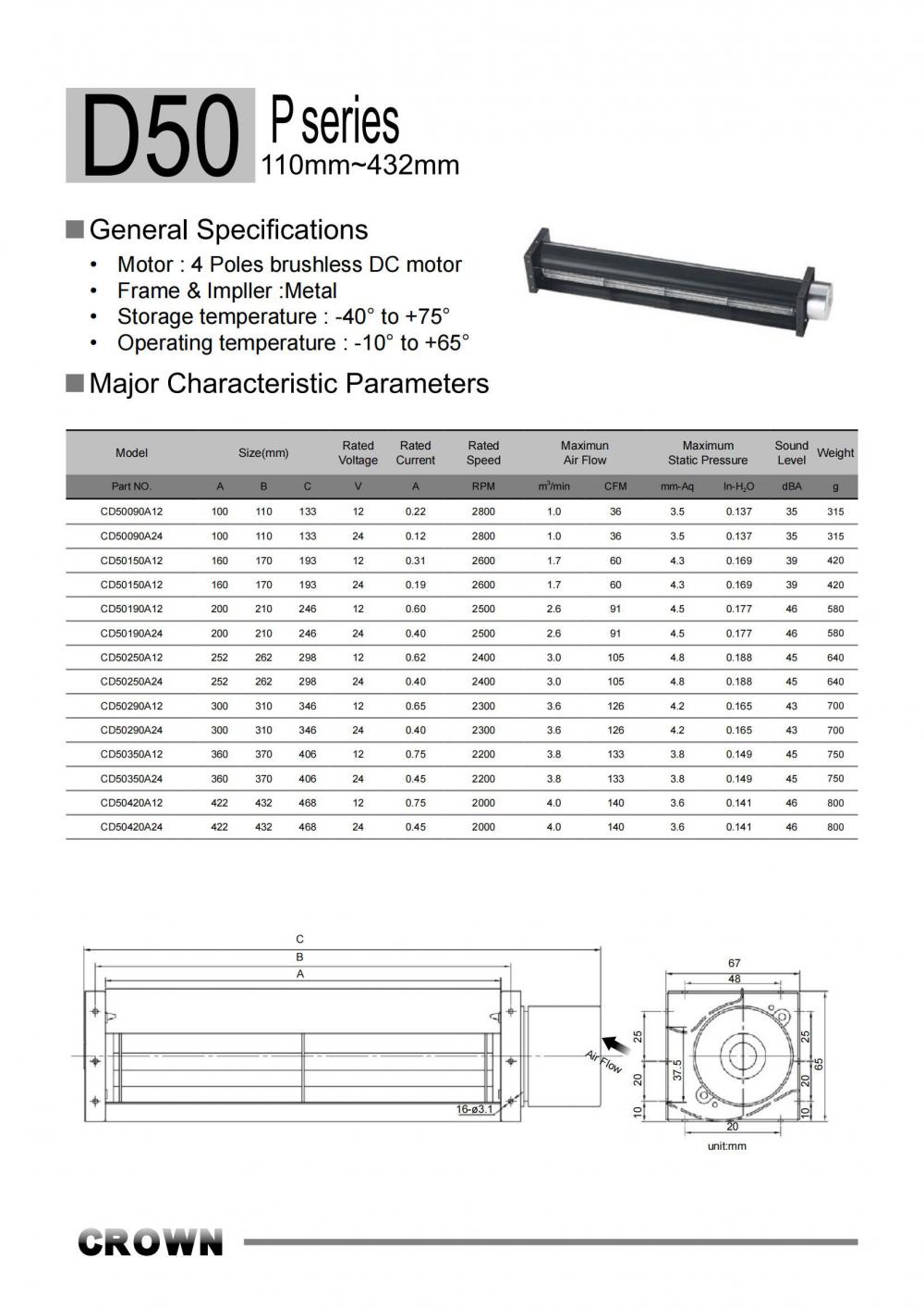 DC Motor Flow Cross Fan