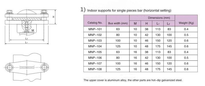 Mnp Support MNP Series Horizontal Setting Indoor Supports for Bar China ...
