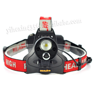 Fashionable Design Outdoor Headlamp Aluminum Alloy Laser LED ,LED Headlamp