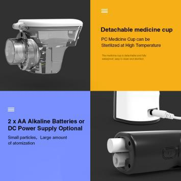 Nebulizer Nebulizer