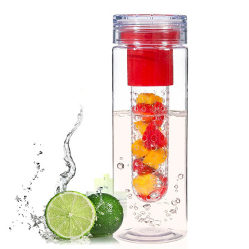 Approved by Walmart and McDonald's: Fashionable Fruit Infuser Water Bottle for 2024