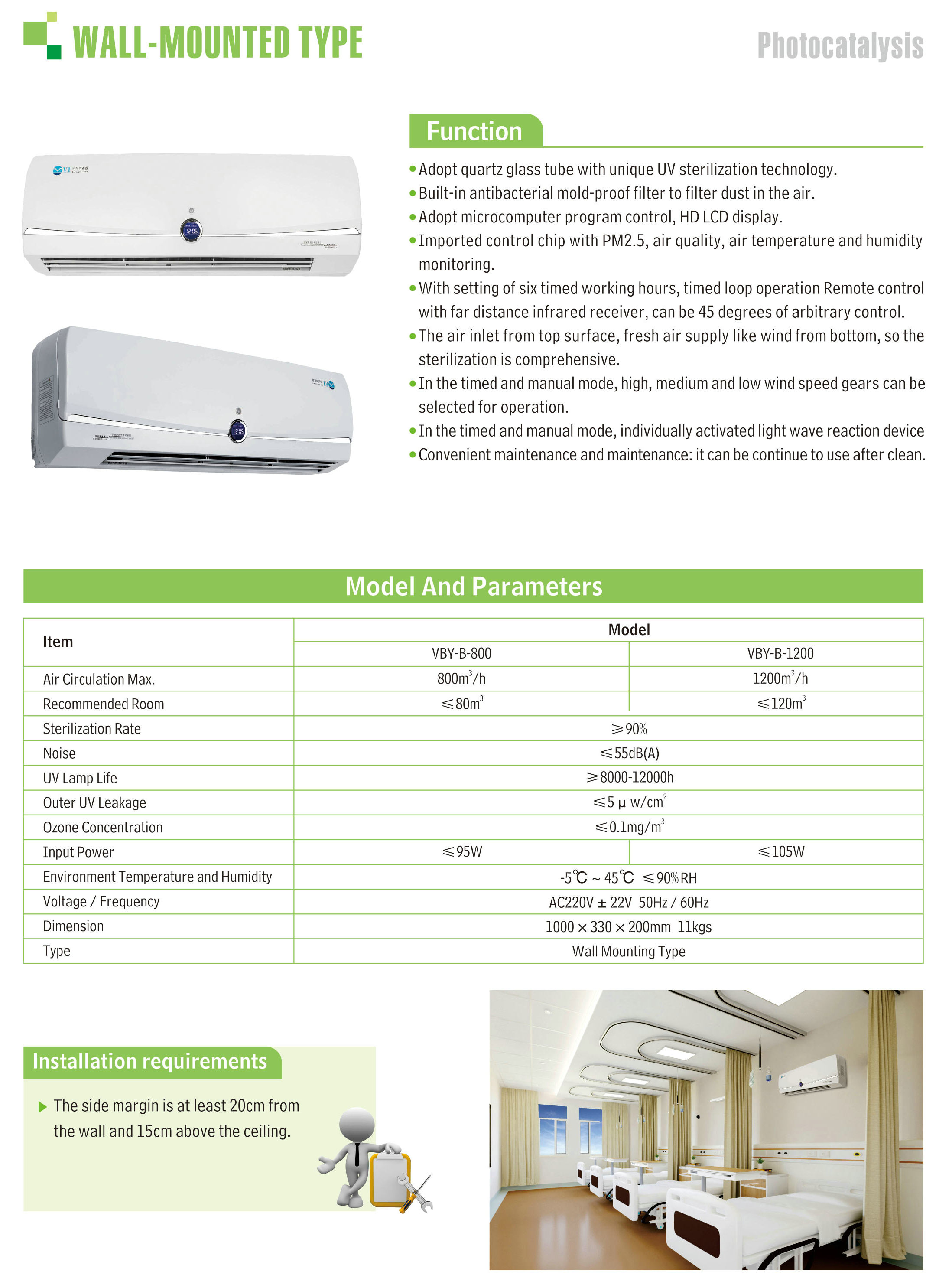 AIR PURIFIER  (20)