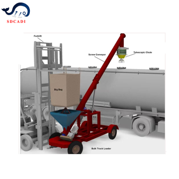 Professional Manufacturer's Flexible Auger Screw Conveyor Feeder for High-Efficiency Plastic Processing (200 Cum/hr) and Wood Chip Handling