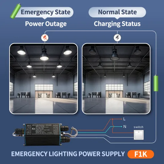 Waterproof 15-300W 12.8V LiFePO4 Battery Led Emergency Conversion Kit Ce Certified Led Light Emergency Driver