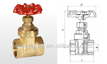 American Standard Amico Brass Gate Valve with NPT Threaded