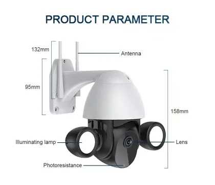 Color Night High-definition Surveillance Camera