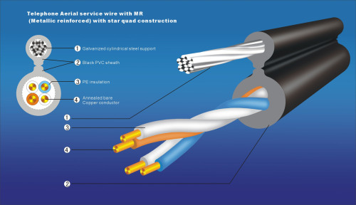 Telephone Aerial Service Wire with Mr (Metallic Reinforced) with Star Quad Construction